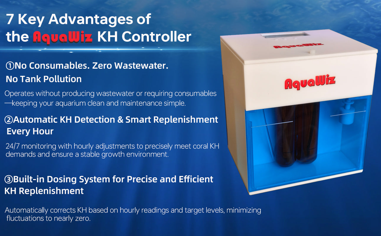 AquaWiz KH 4th Gen