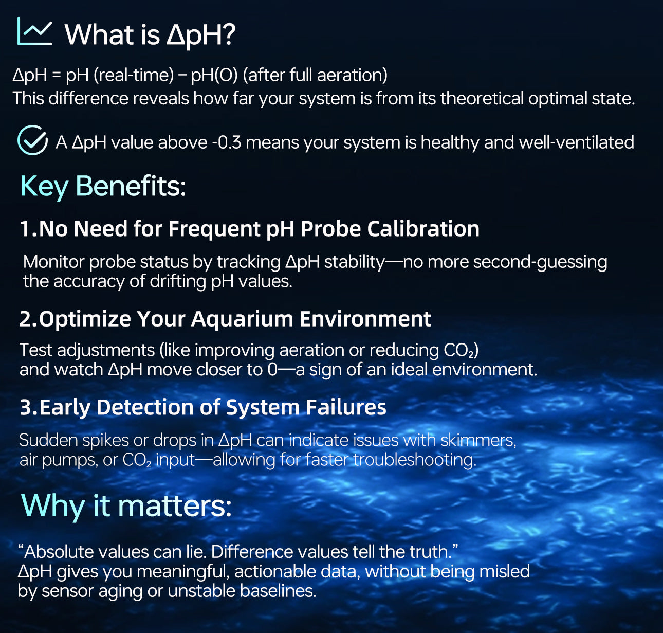 AquaWiz KH 4th Gen
